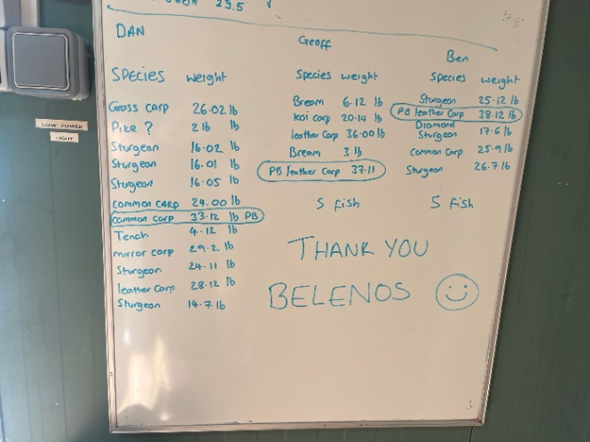 Belenos Lake – 07 September, 2024