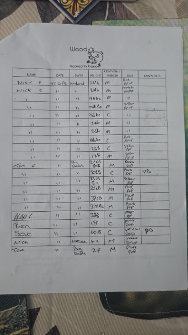 Woody’s Hooked in France – 21 March, 2026