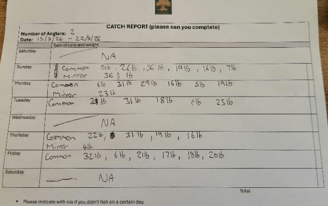 Oak Tree Lakes – 22 August, 2026